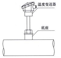 彎管流量計(jì) 