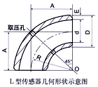 彎管流量計(jì) 