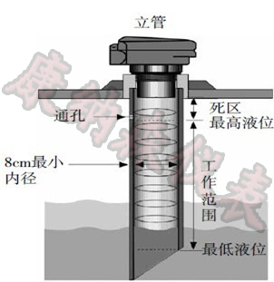 超聲波液位計(jì)應(yīng)用中常見的注意事項(xiàng) - kitten - 康納重錘料位計(jì) 010-84917838